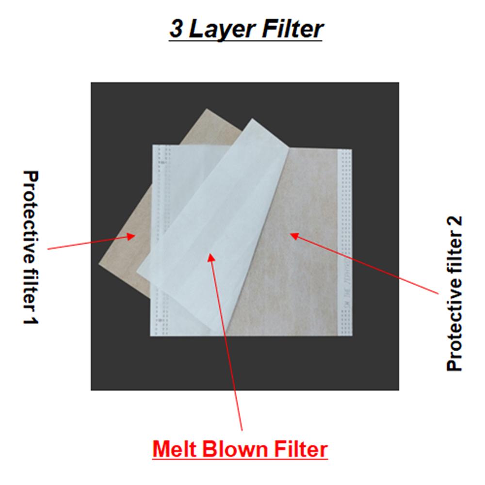 Nail Dust collector Filter